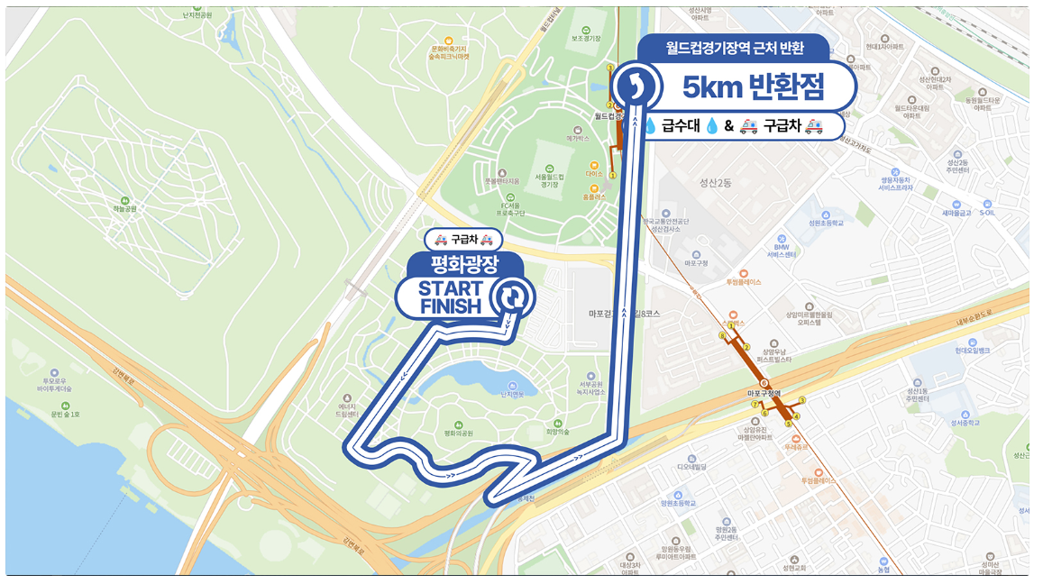 한강 마라톤대회