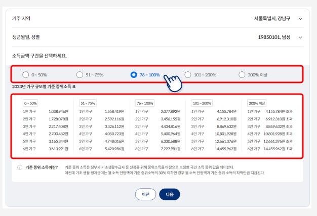 정보지원금
