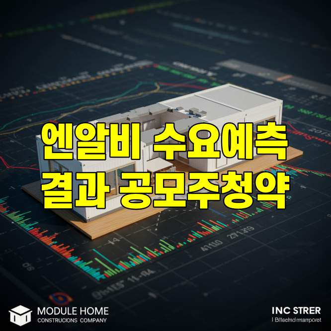 엔알비 수요예측결과 및 공모주 청약