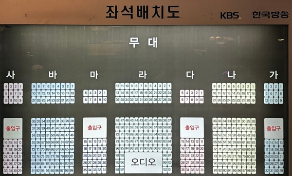 KBS 가요무대 방청 신청 방법, 사연 작성 꿀팁