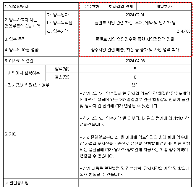 한화오션 플랜트 영업 양수
