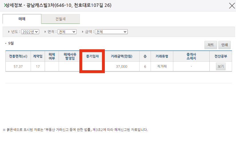 아파트-실거래가-등기-정보-미-표시