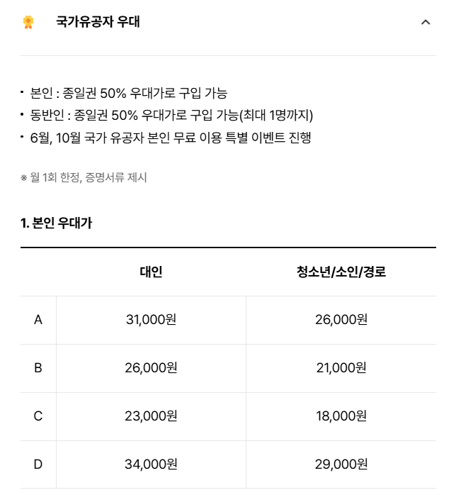 국가유공자 우대