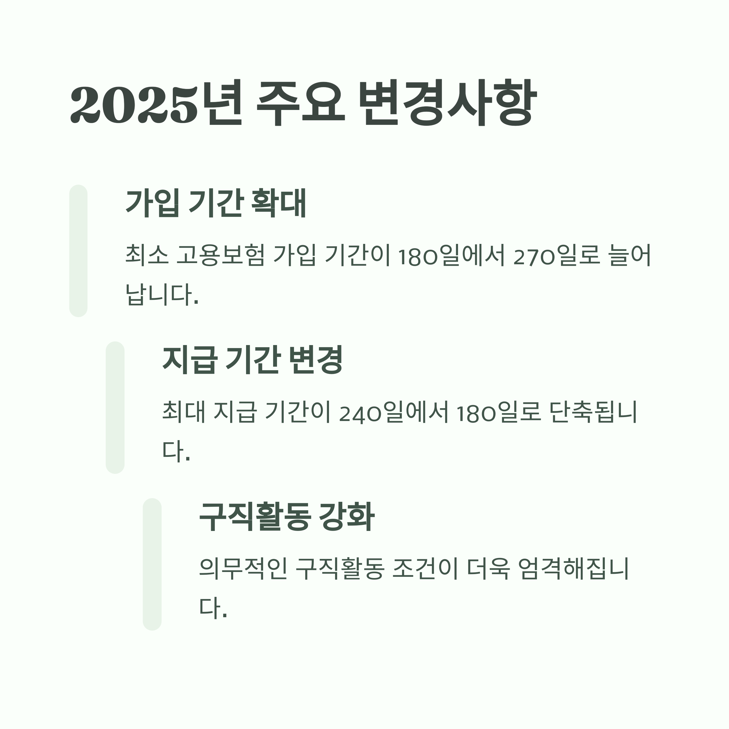 2025년 실업급여 자격, 변경된 조건 정리