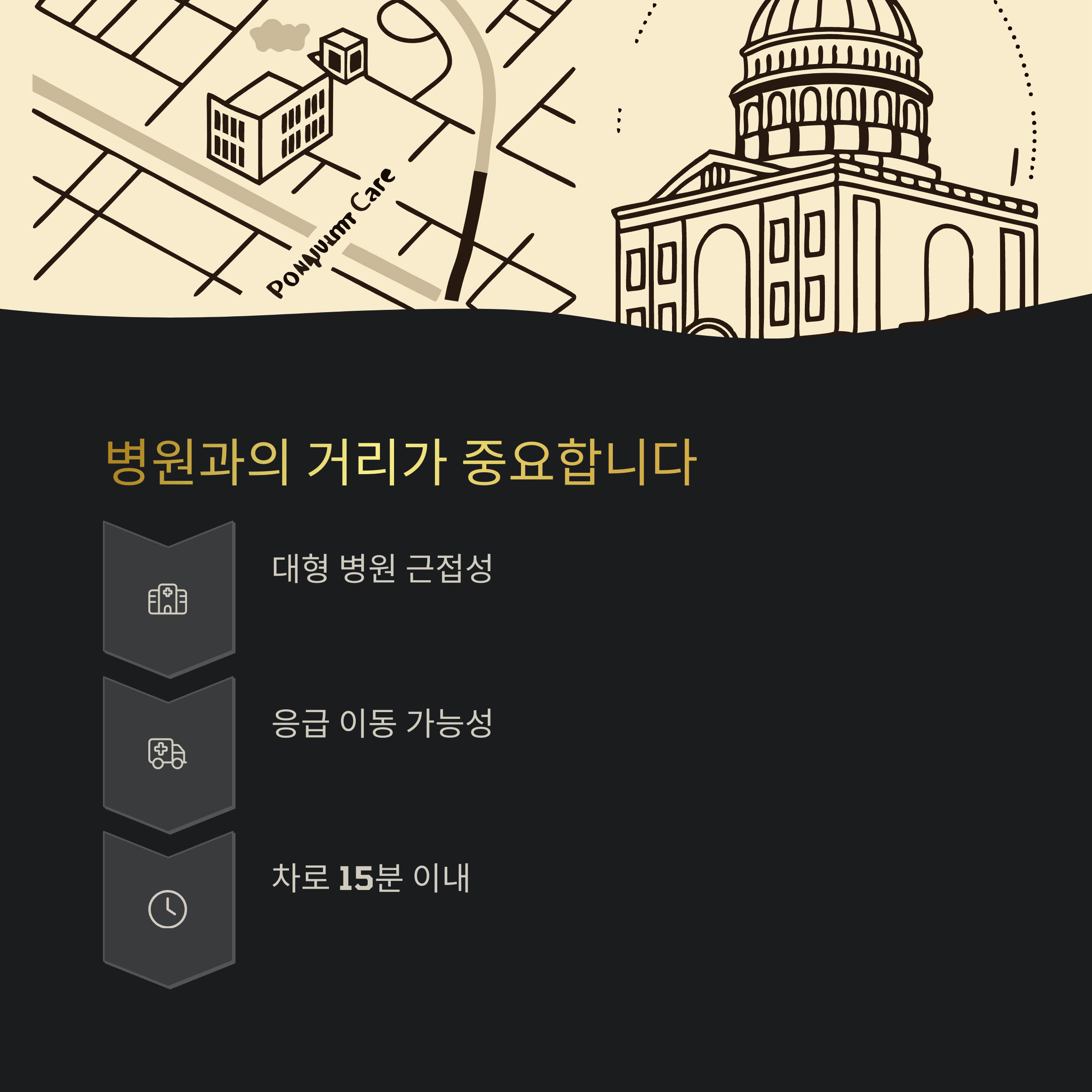 산후조리원 &ndash; 병원 접근성 중요성
