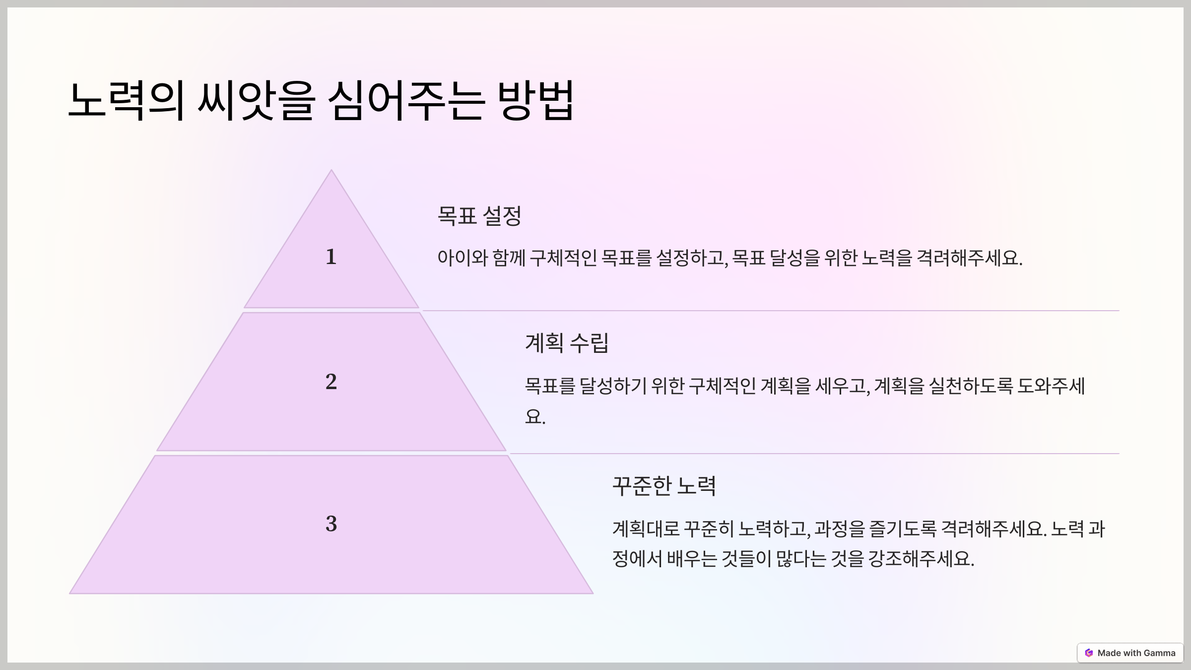노력의 씨앗을 심어주는 방법