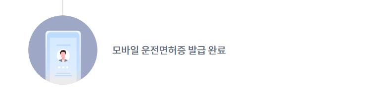모바일 운전면허증 발급방법