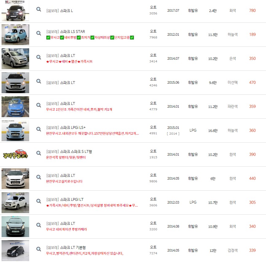 스파크 중고차 시세 : 110만원~580만원