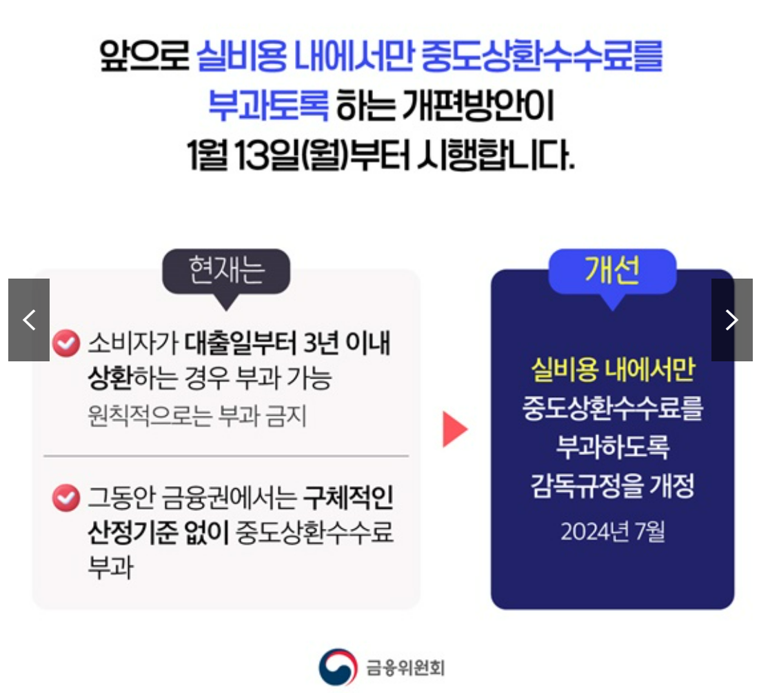 중도상환수수료율인하