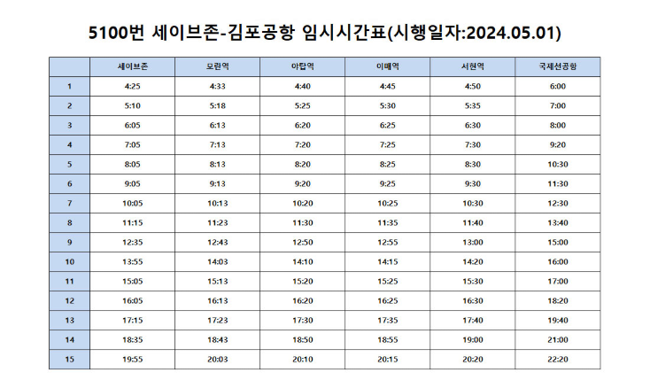 5100번 버스 노선도