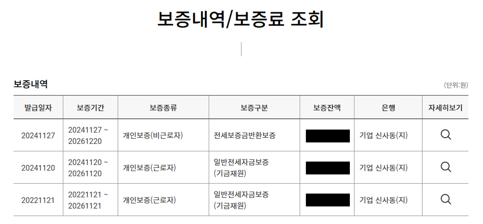HF 전세보증보험 가입 완료