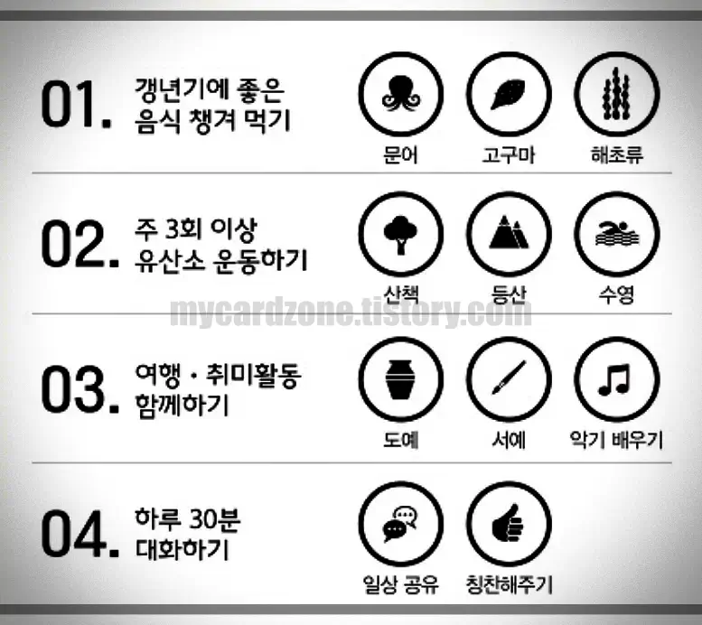갱년기-부부-해결-방법
