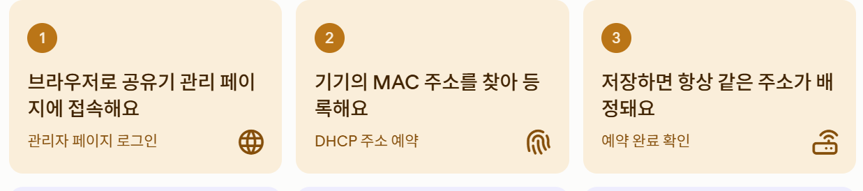 공유기에서 설정절차
