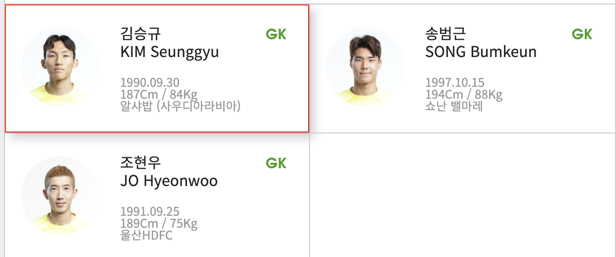 한국 축구 국가대표 선수 명단 이미지