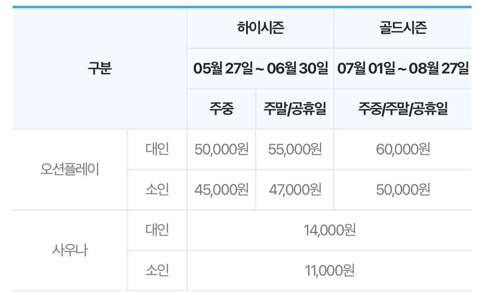 삼척 쏠비치 오션플레이 이용료 사진