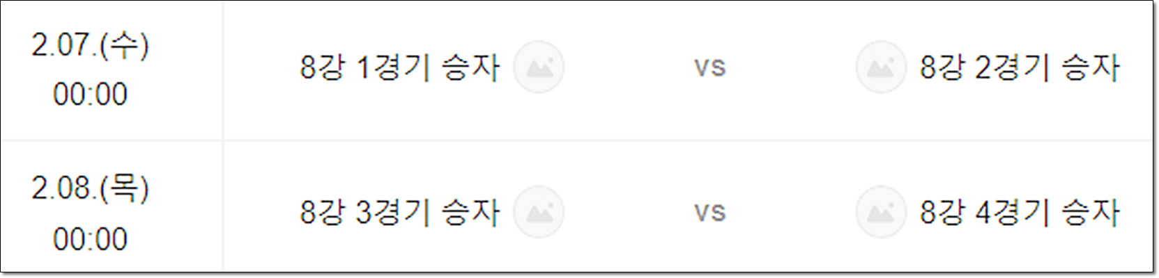 아시안컵 준결승 토너먼트