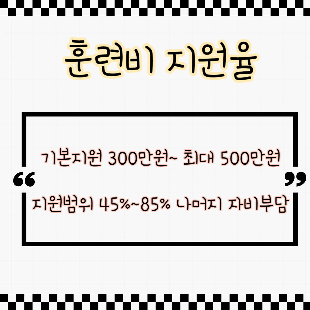 국민내일배움카드 지원금