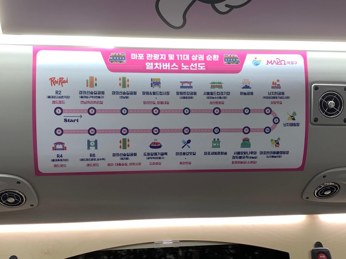 마포상권순환