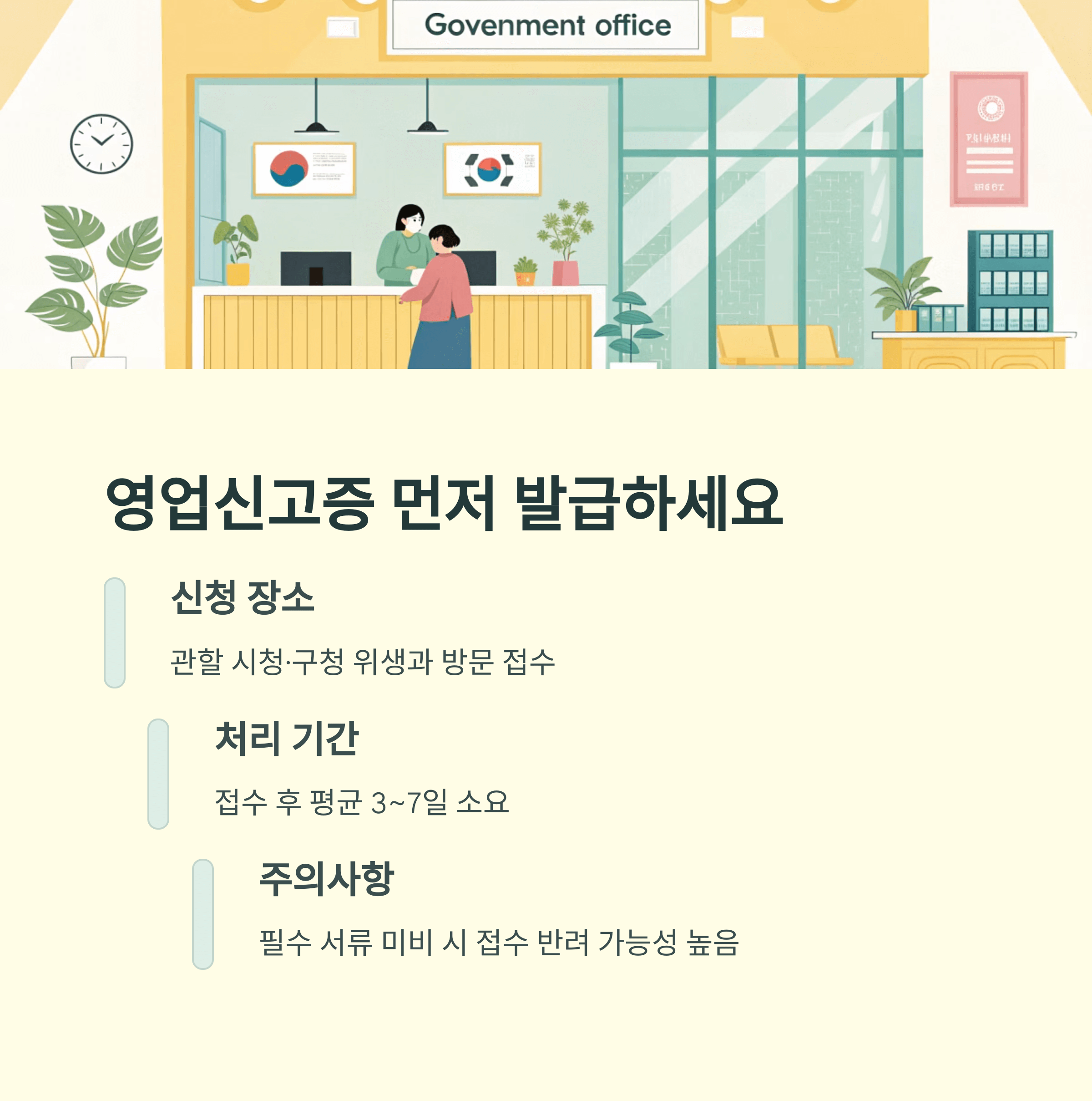 일반음식점 창업 사업자등록증 발급 방법