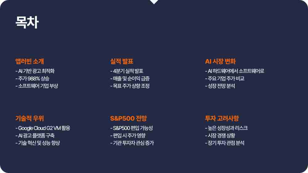 앱러빈 주가 실적 발표 전망