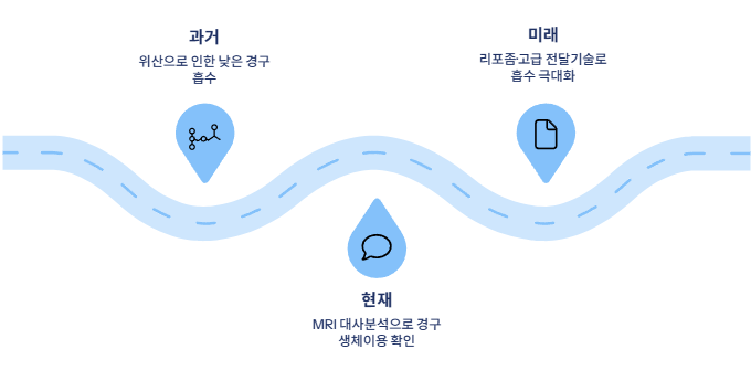 글루타치온 효능