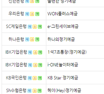 새마을금고 예금금리