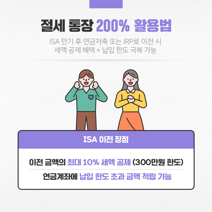 절세 통장 200% 활용법
