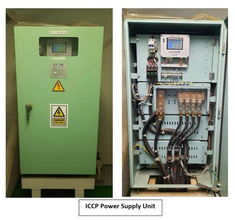 ICCP Power Supply Unit