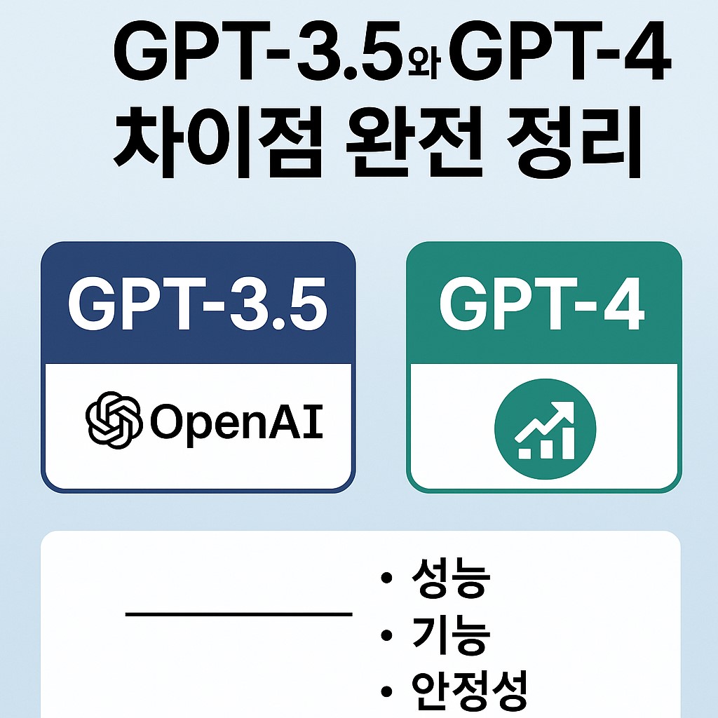 GPT-3.5와 GPT-4 차이점 비교 요약