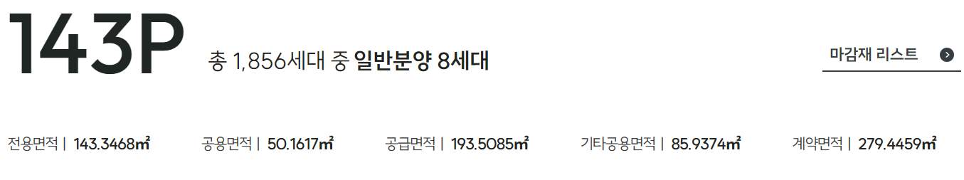 143P