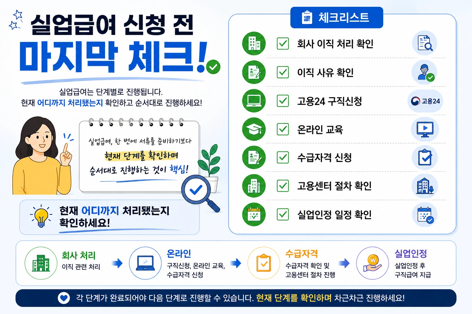 실업급여_신청전_마지막체크