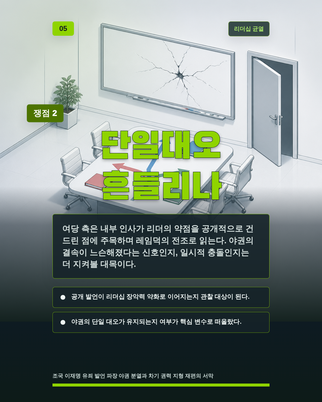 단일대오 흔들리나