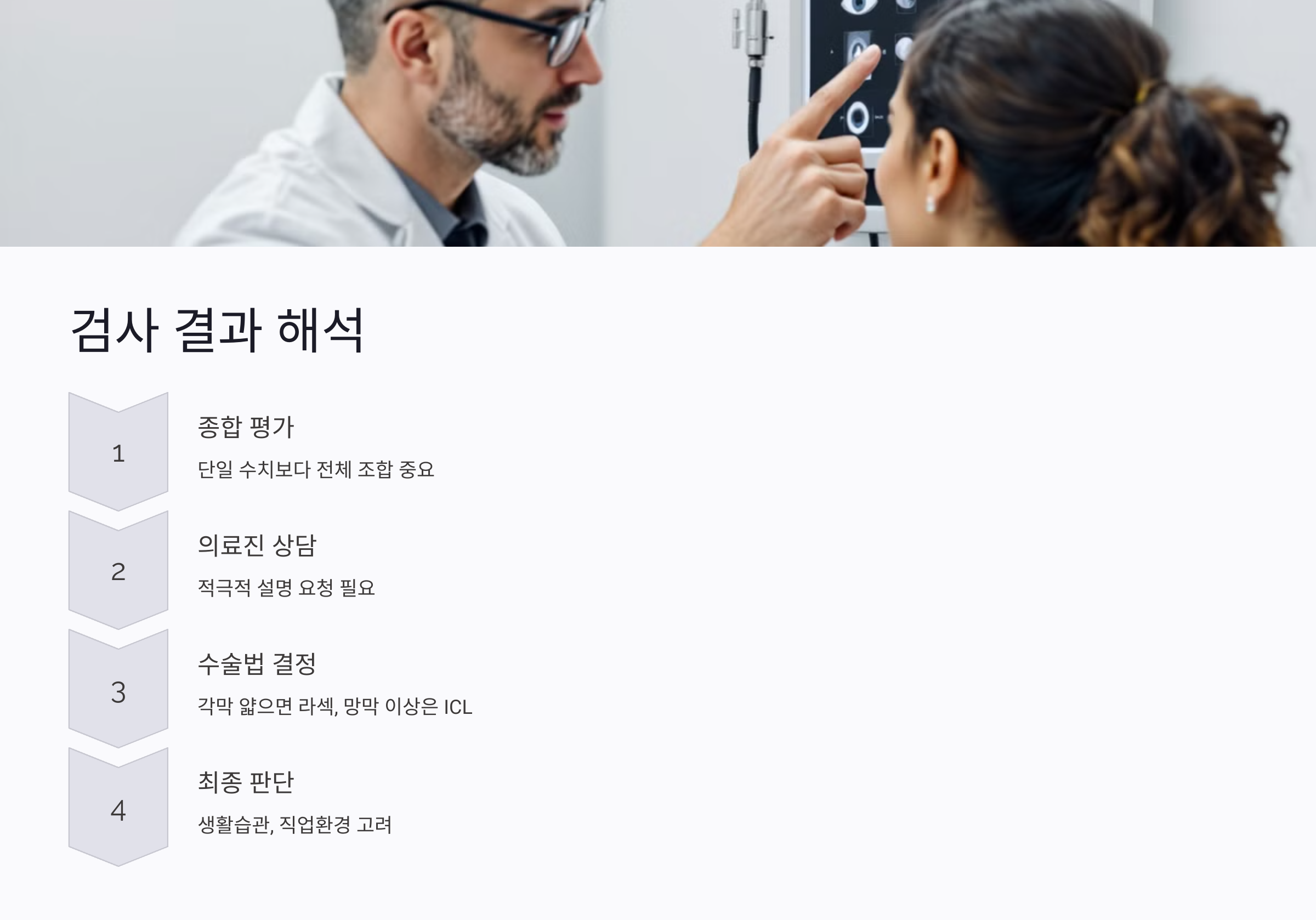 검사 결과 해석은 어떻게 하나요?