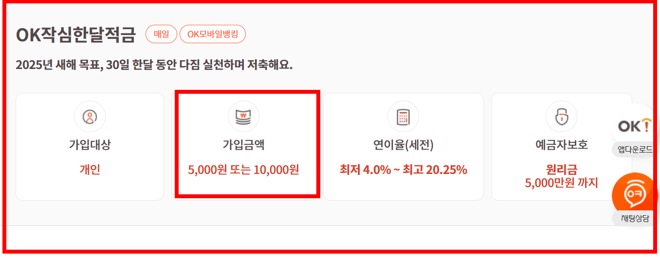 적금
