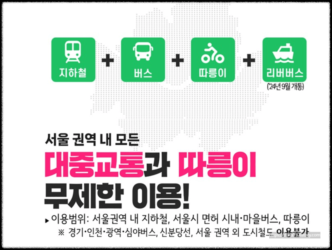 대중교통 무제한기후동행카드 시행시기와 혜택