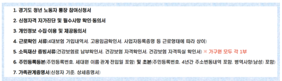 경기도청년지원금