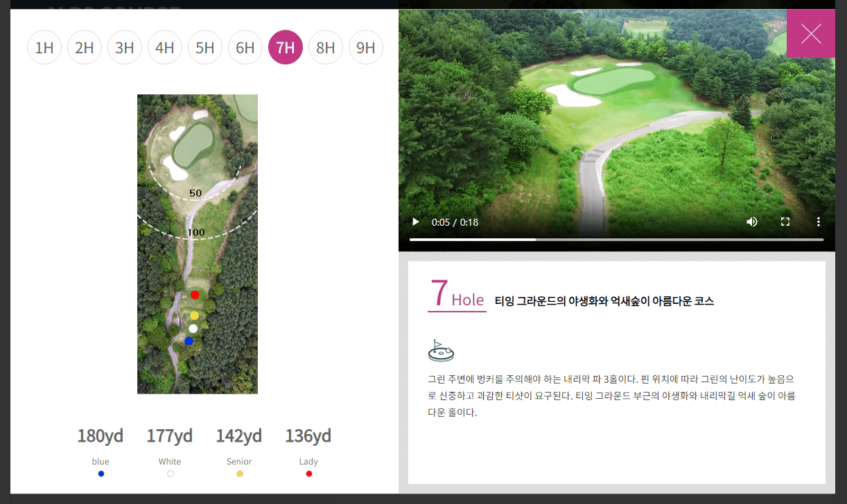 뉴스프링빌 컨트리클럽 알프스코스 7