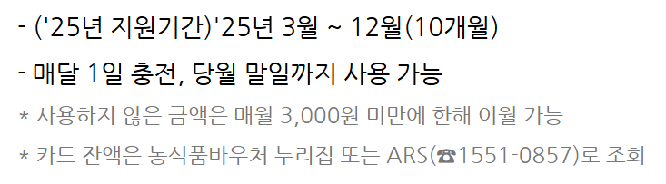 농식품 바우처 지원 금액