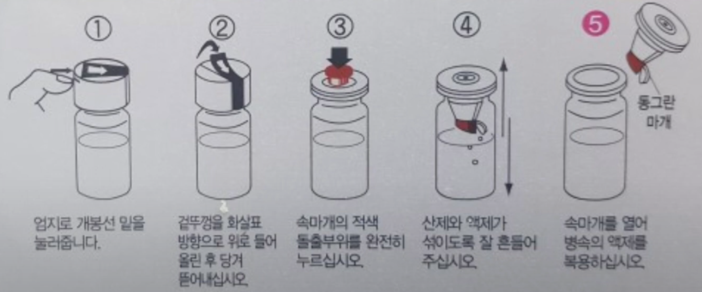 글루콤-먹는법-설명