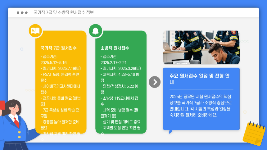 2025년 공무원 시험 원서접수 바로가기 총정리