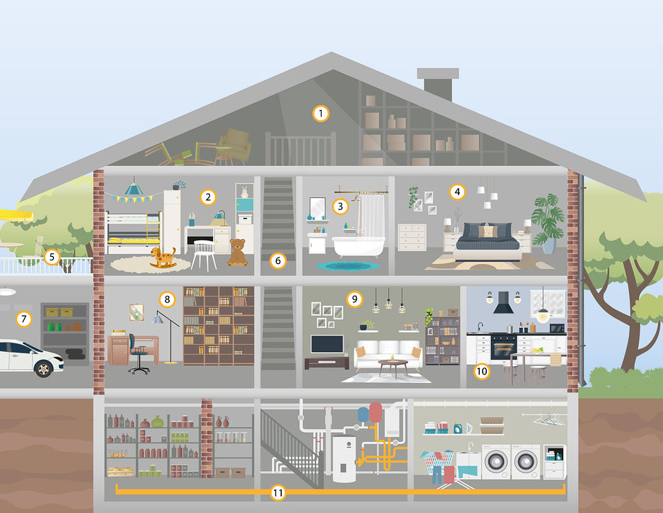 공간별 스마트홈 절전 가이드 (거실, 주방, 침실)