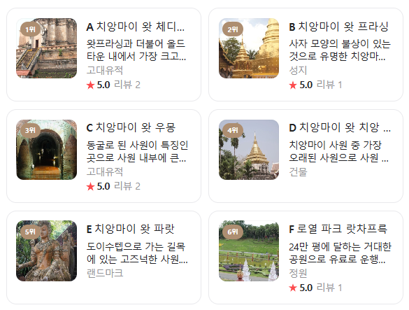 태국 치앙마이 6월 날씨 옷차림 추천 여행지