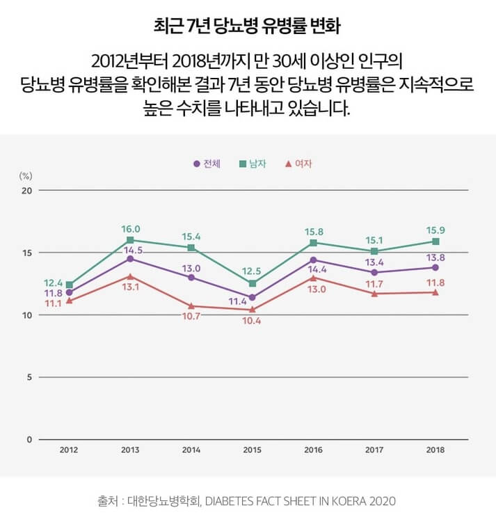 피토틱스-바나바리프