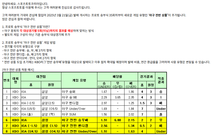 스포츠토토 야구 전반 2025년 최신정보 확인하기
