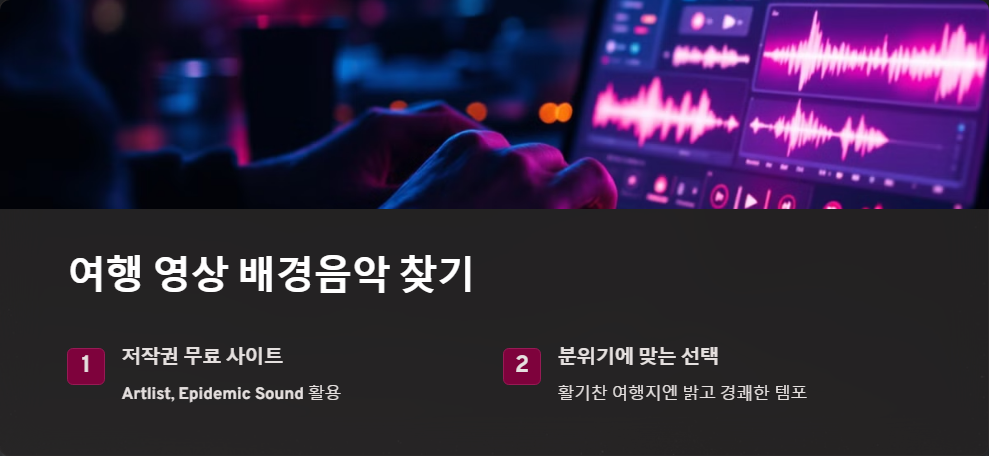 편집앱