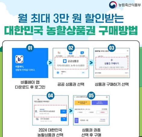 농할상품권사용처