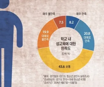 청소년 성인들: 젊은 나이에 성덕을 이룬 모범들_13