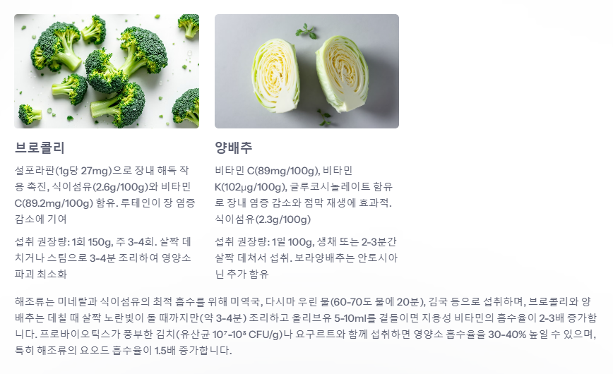 브로콜리 양배추