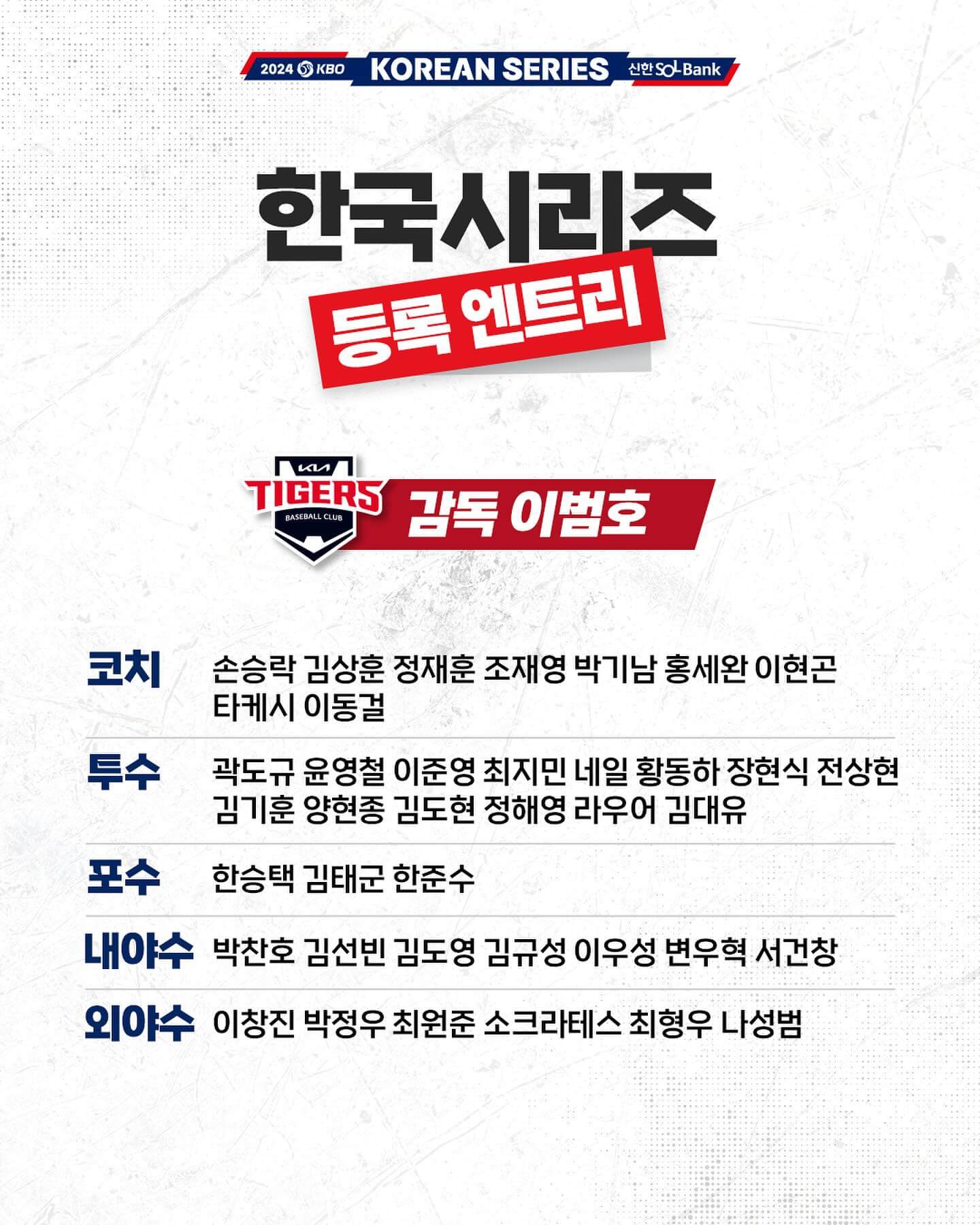 기아 삼성 한국시리즈