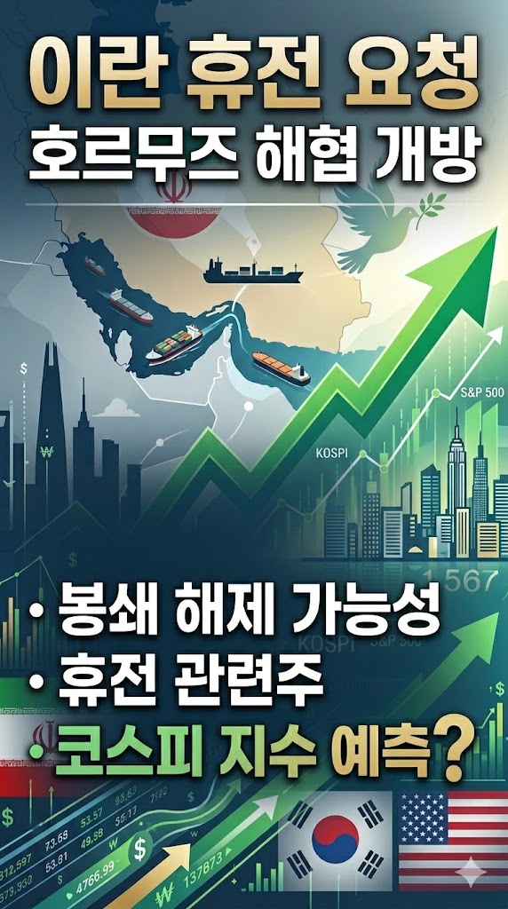 이란 휴전 요청, 호르무즈 해협 개방, 봉쇄 해제 가능성, 휴전 관련주, 미국 및 한국 증시 전망, 코스피 지수 예측?